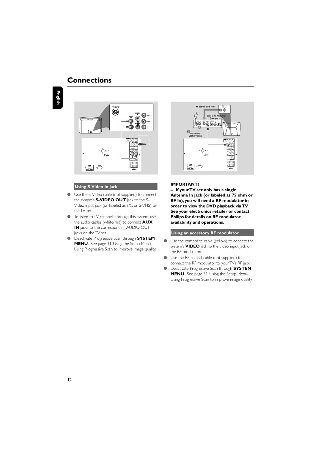 Philips FWD39/ 21 manual Using S-Video In jack, Using an accessory RF modulator 