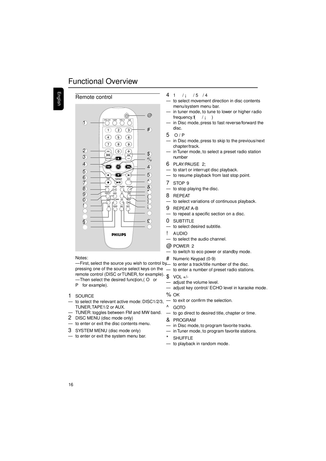 Philips FWD39/ 21 manual Remote control 