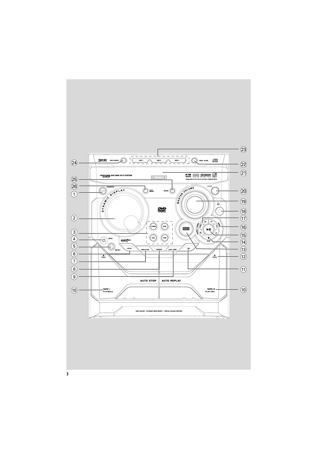 Philips FWD39/ 21 manual 