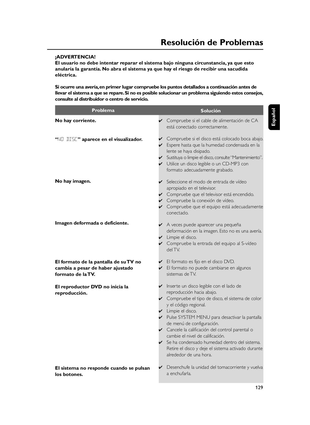 Philips FWD39 manual Resolución de Problemas, ¡Advertencia, Solución, 129 