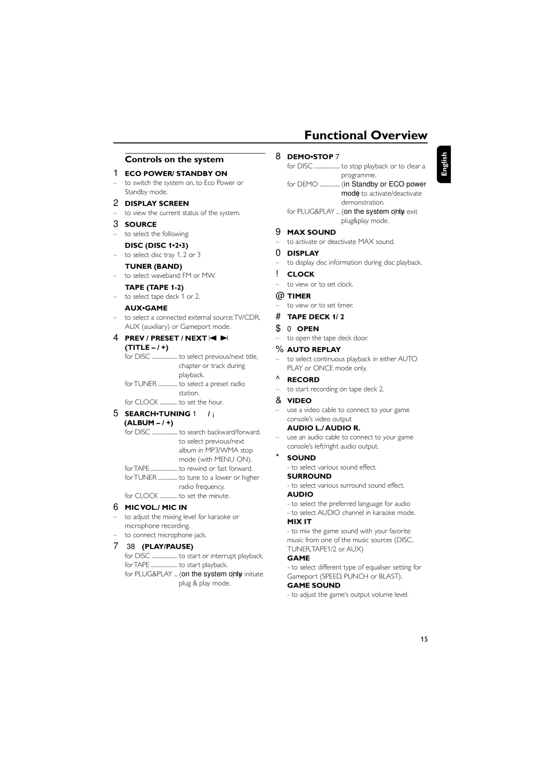 Philips FWD570 manual Functional Overview, Controls on the system 