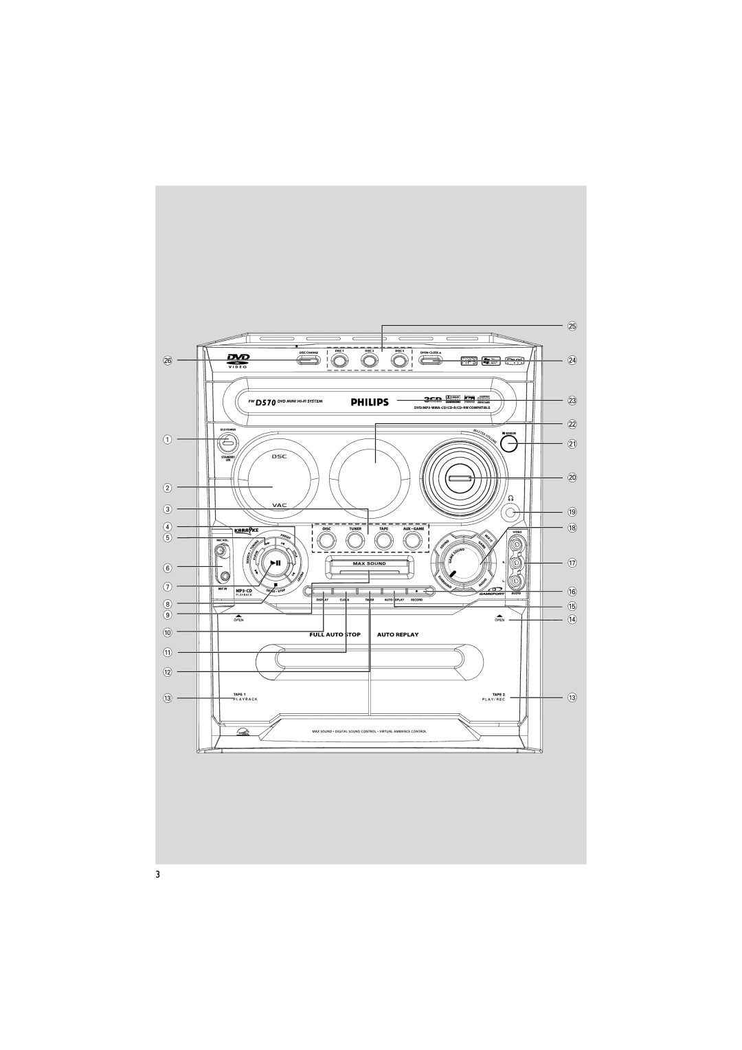 Philips FWD570 manual 