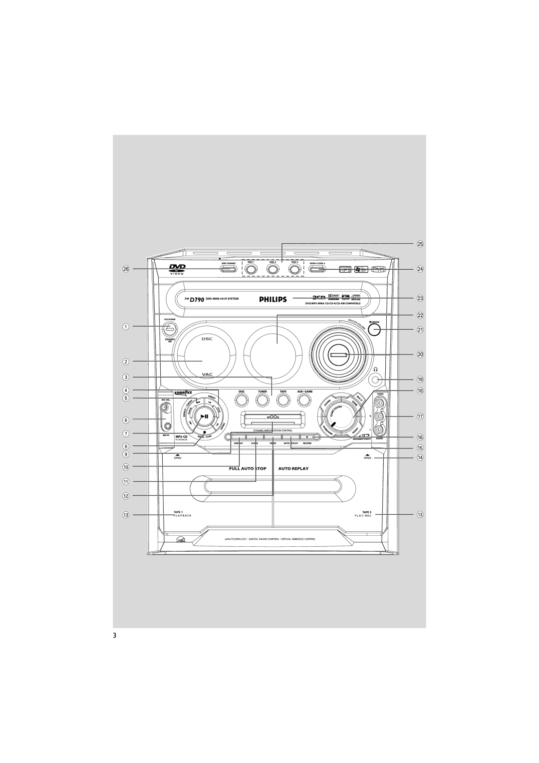 Philips FWD790/21M manual 