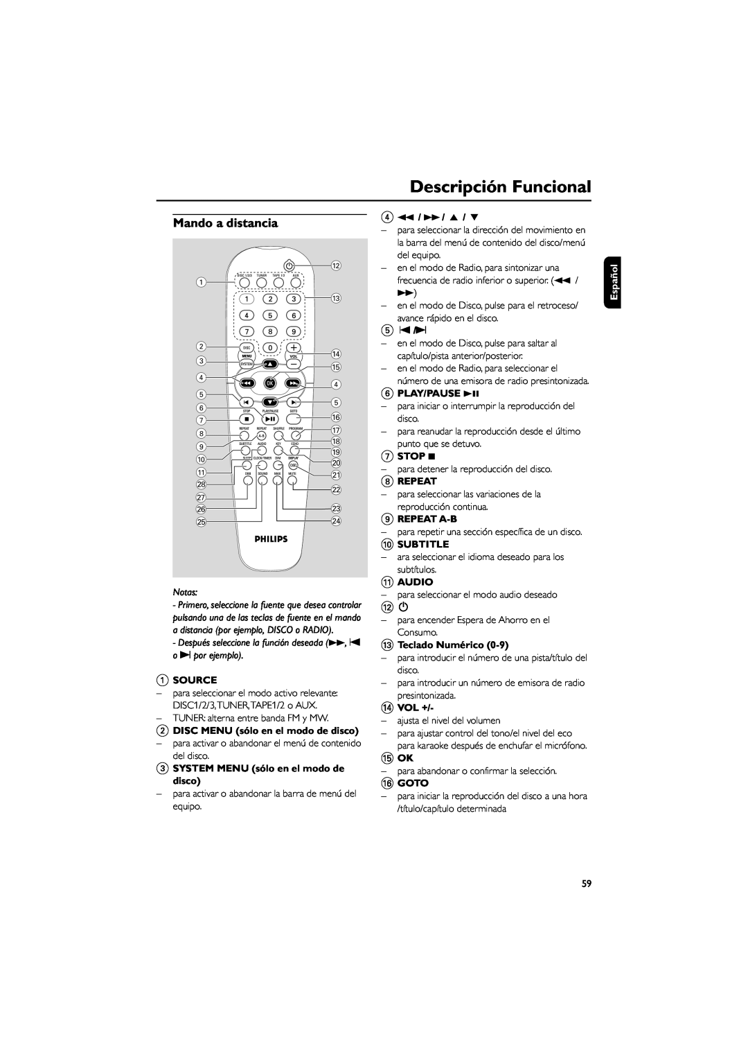 Philips FWD792 user manual Mando a distancia, Descripción Funcional 