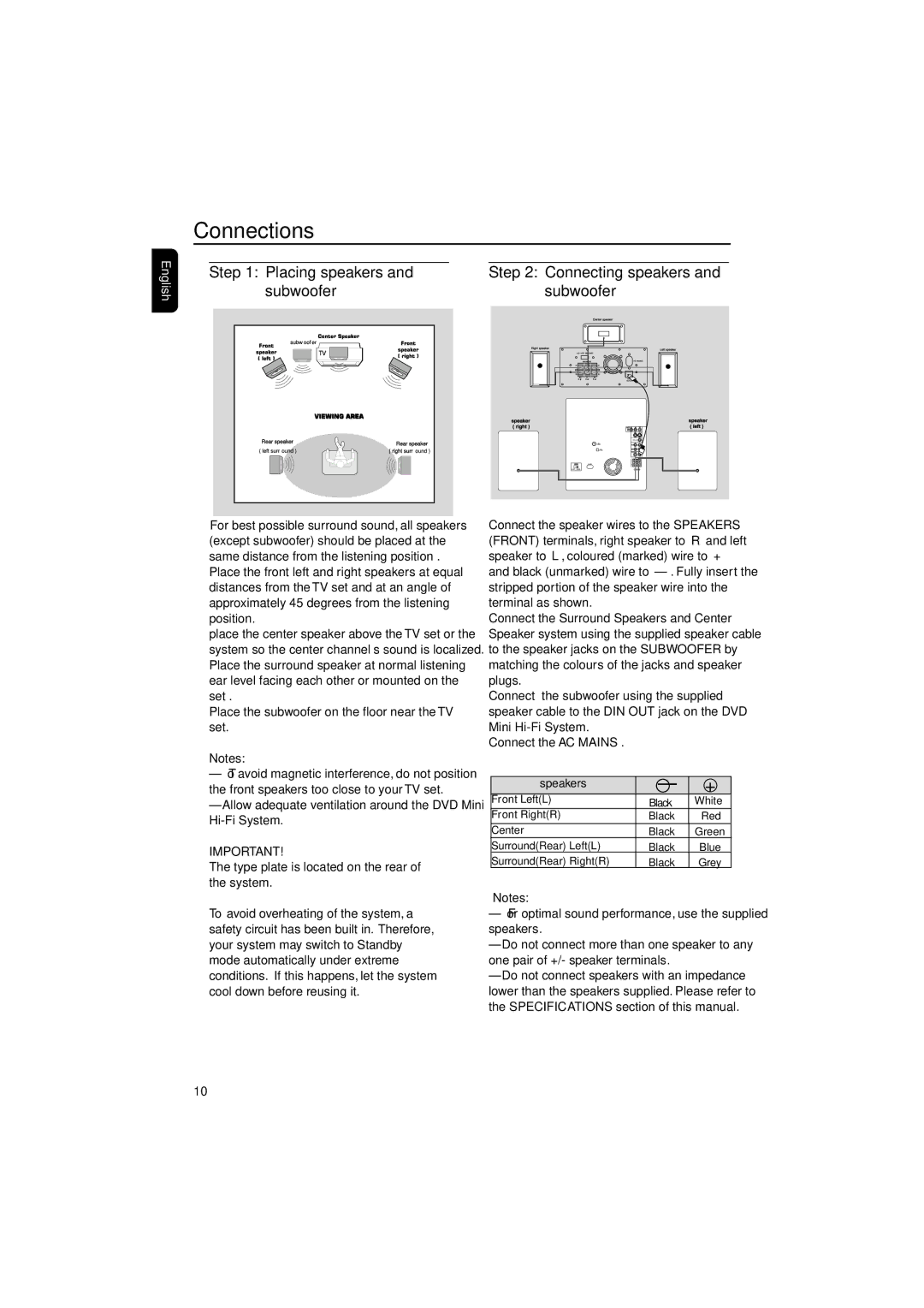 Philips FWD796/21 manual Connections, Placing speakers, Connecting speakers and subwoofer 