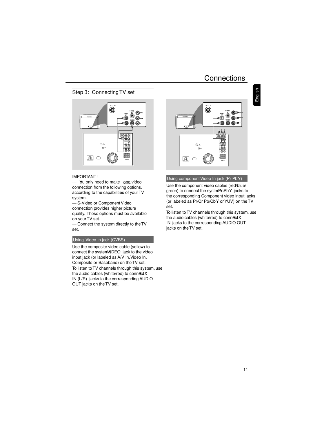 Philips FWD796/21 manual Using Video In jack Cvbs, Using component Video In jack Pr Pb Y 