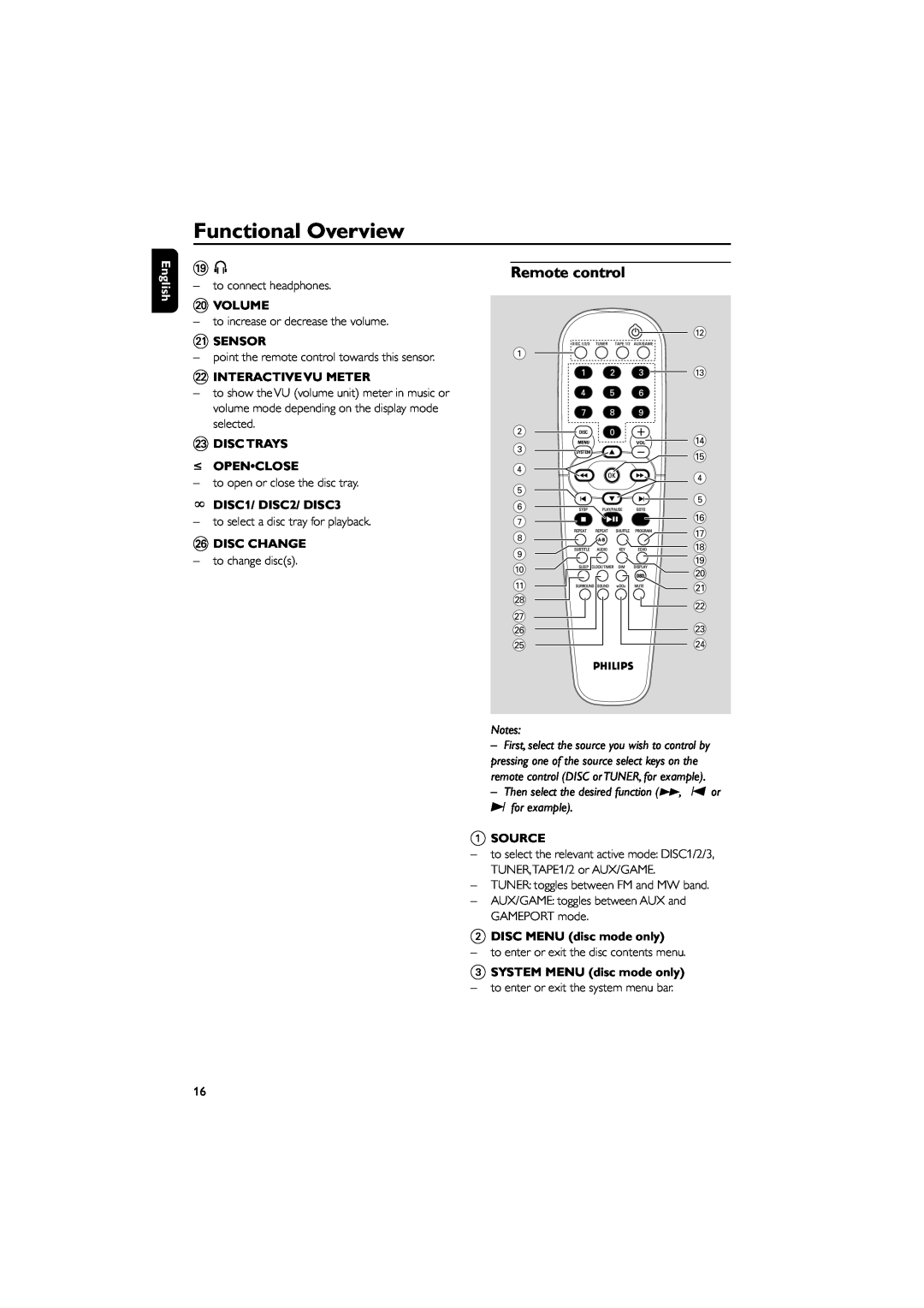 Philips FWD796/21 Functional Overview, English, Volume, ¡Sensor, Interactive Vu Meter, £Disc Trays ≤Open Close, 1SOURCE 