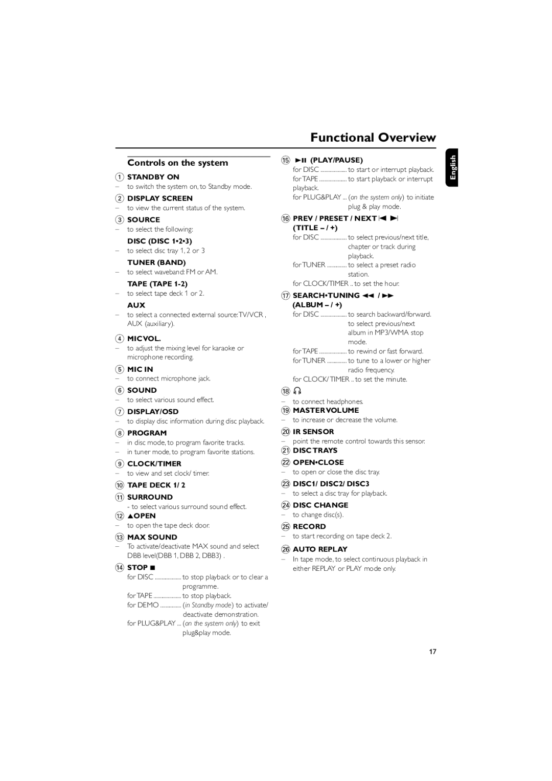 Philips FWD798/37B owner manual Functional Overview, Controls on the system 