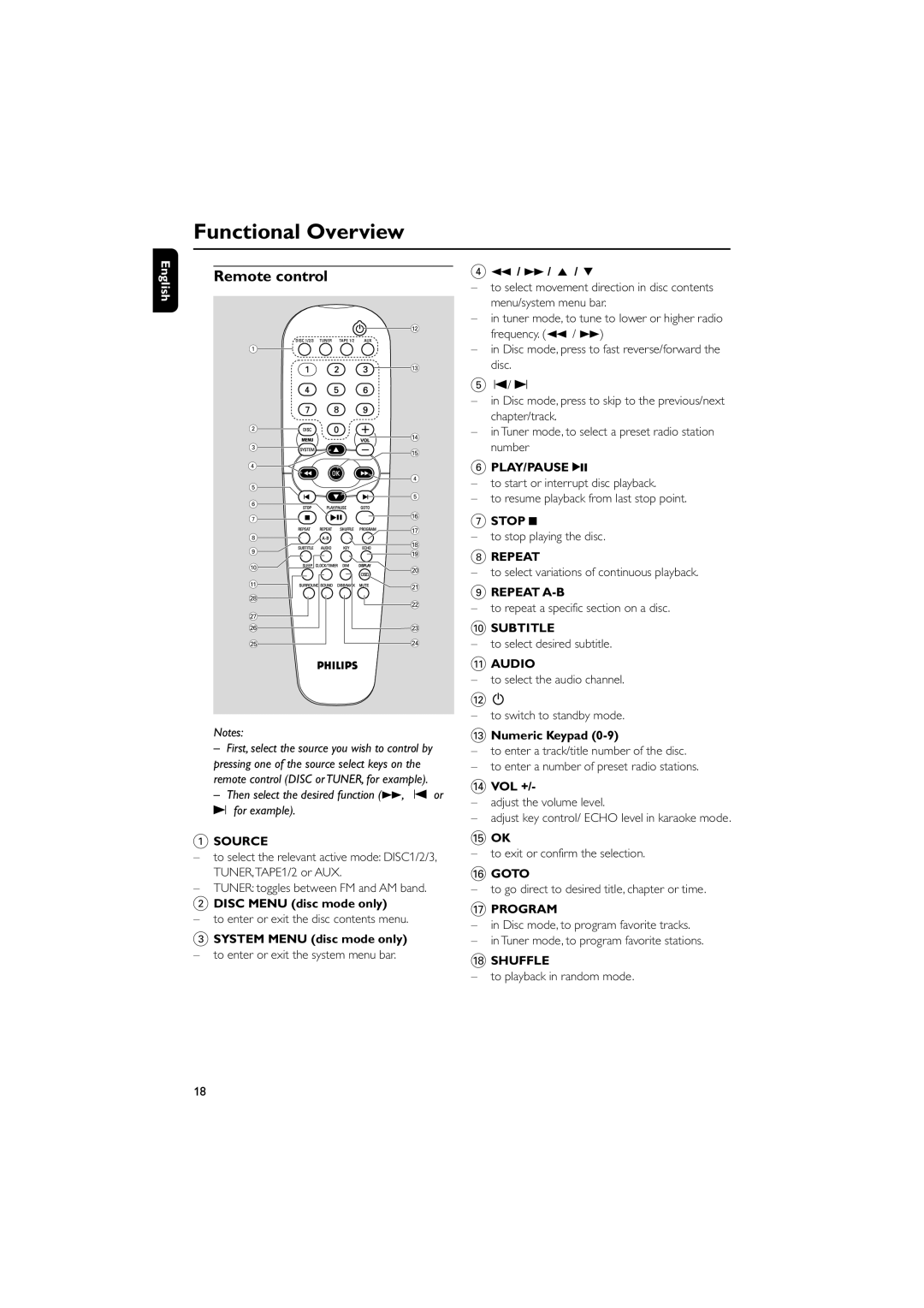 Philips FWD798/37B owner manual Remote control 