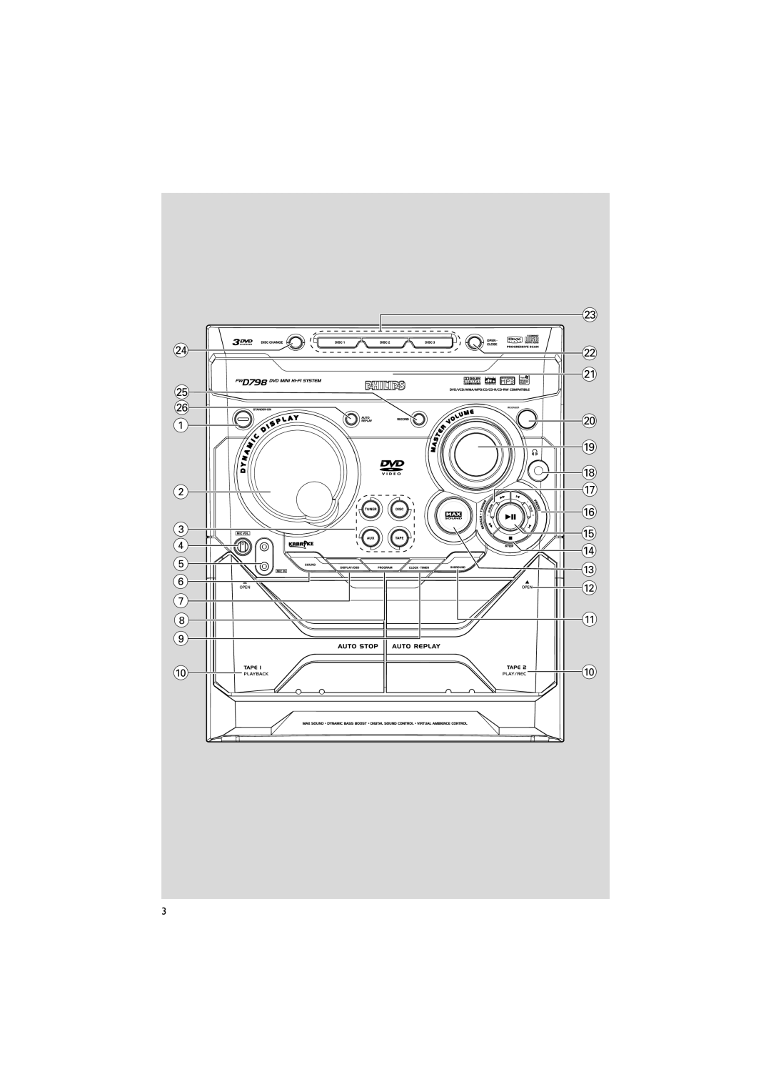 Philips FWD798/37B owner manual 