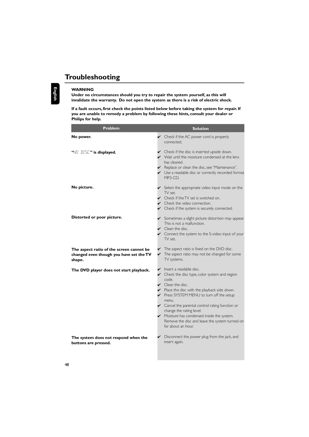 Philips FWD798/37B owner manual Troubleshooting, Problem, Solution 