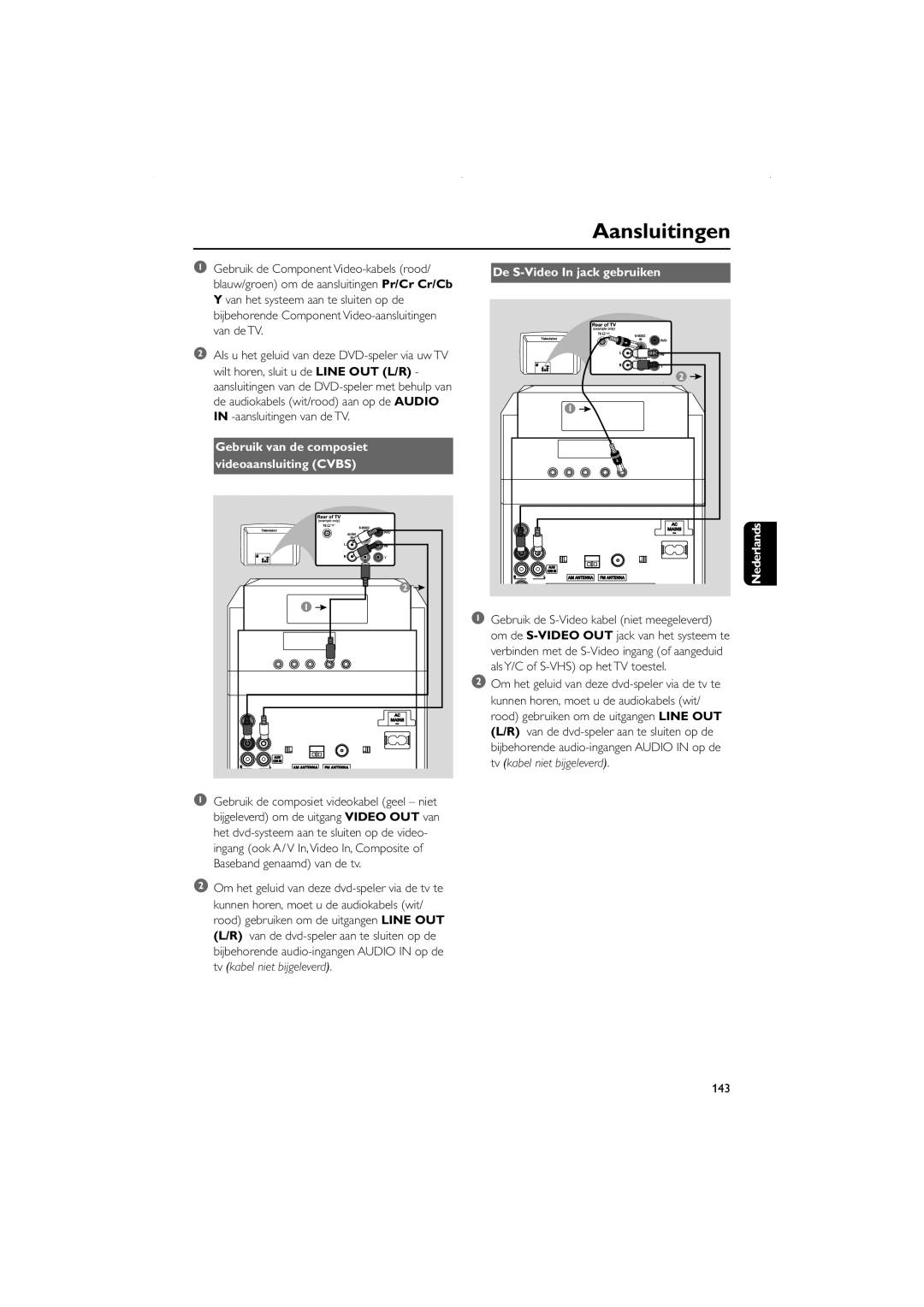 Philips FWD831 user manual Gebruik van de composiet Videoaansluiting Cvbs, 143 