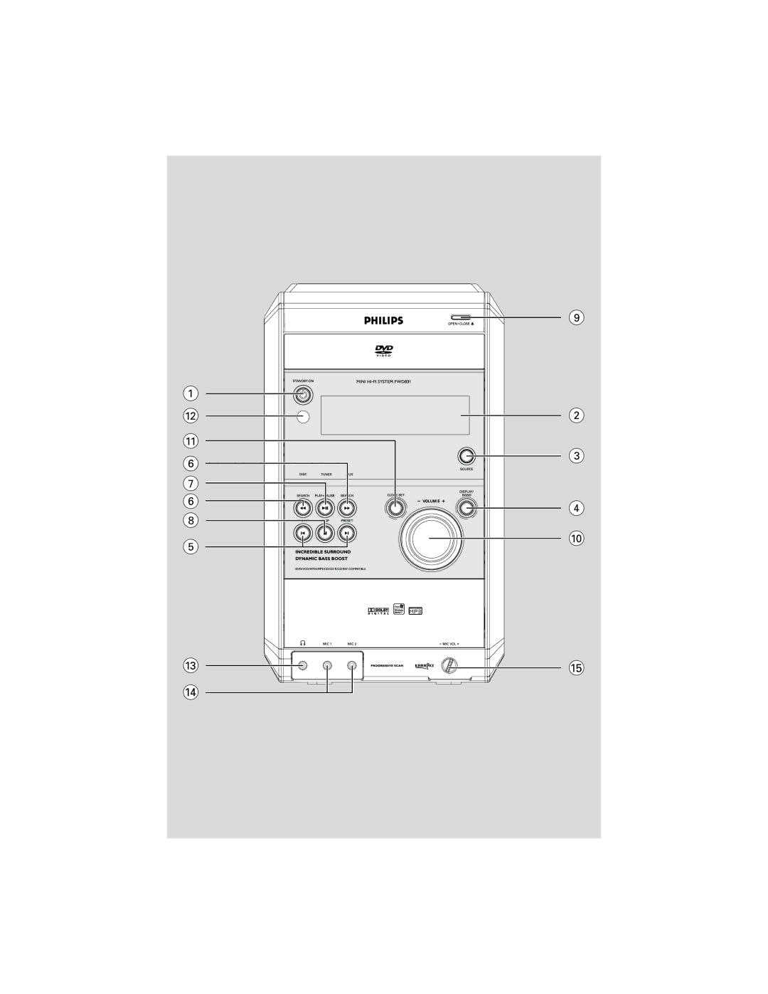 Philips FWD831 user manual 