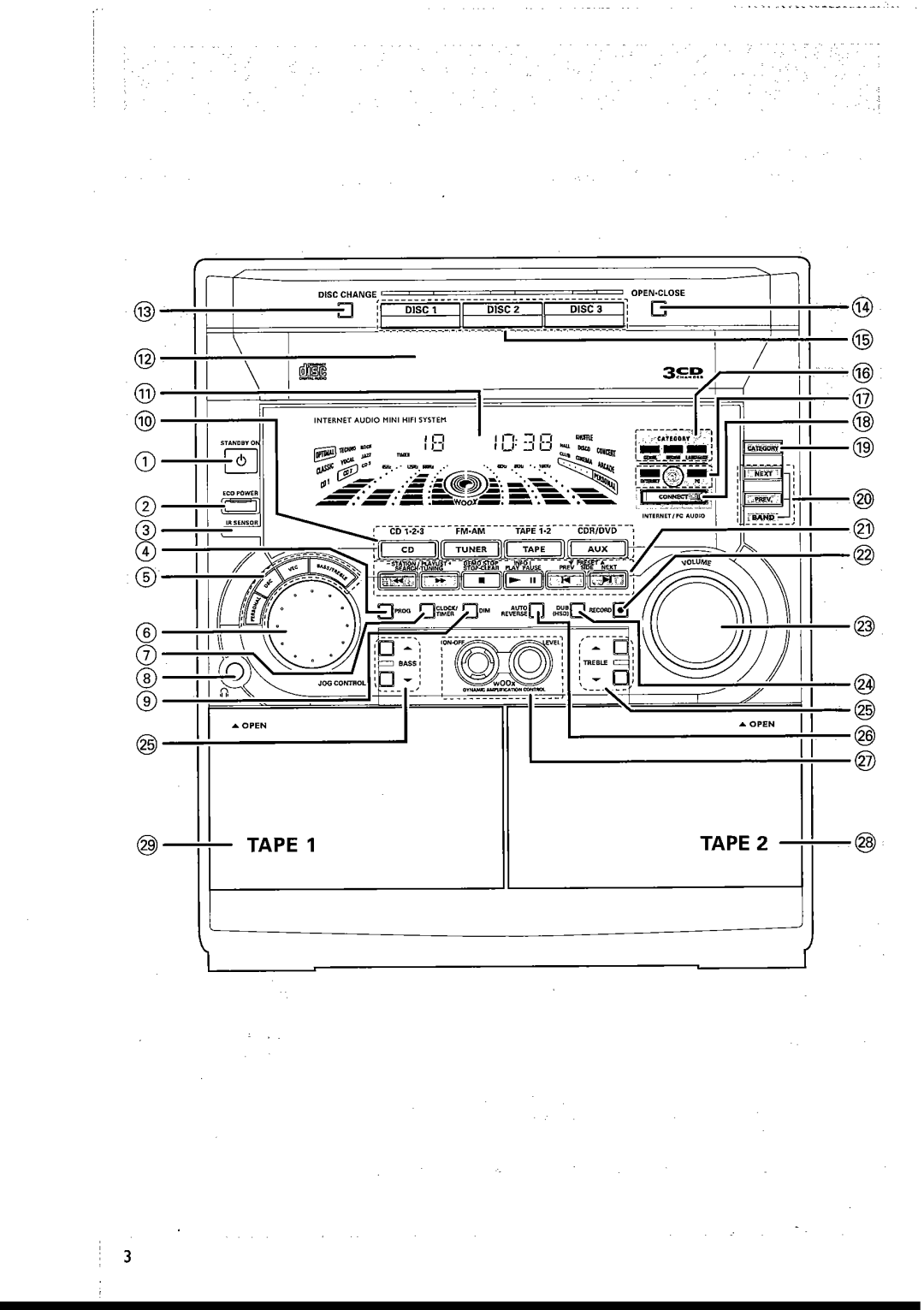 Philips FWI1000 manual 