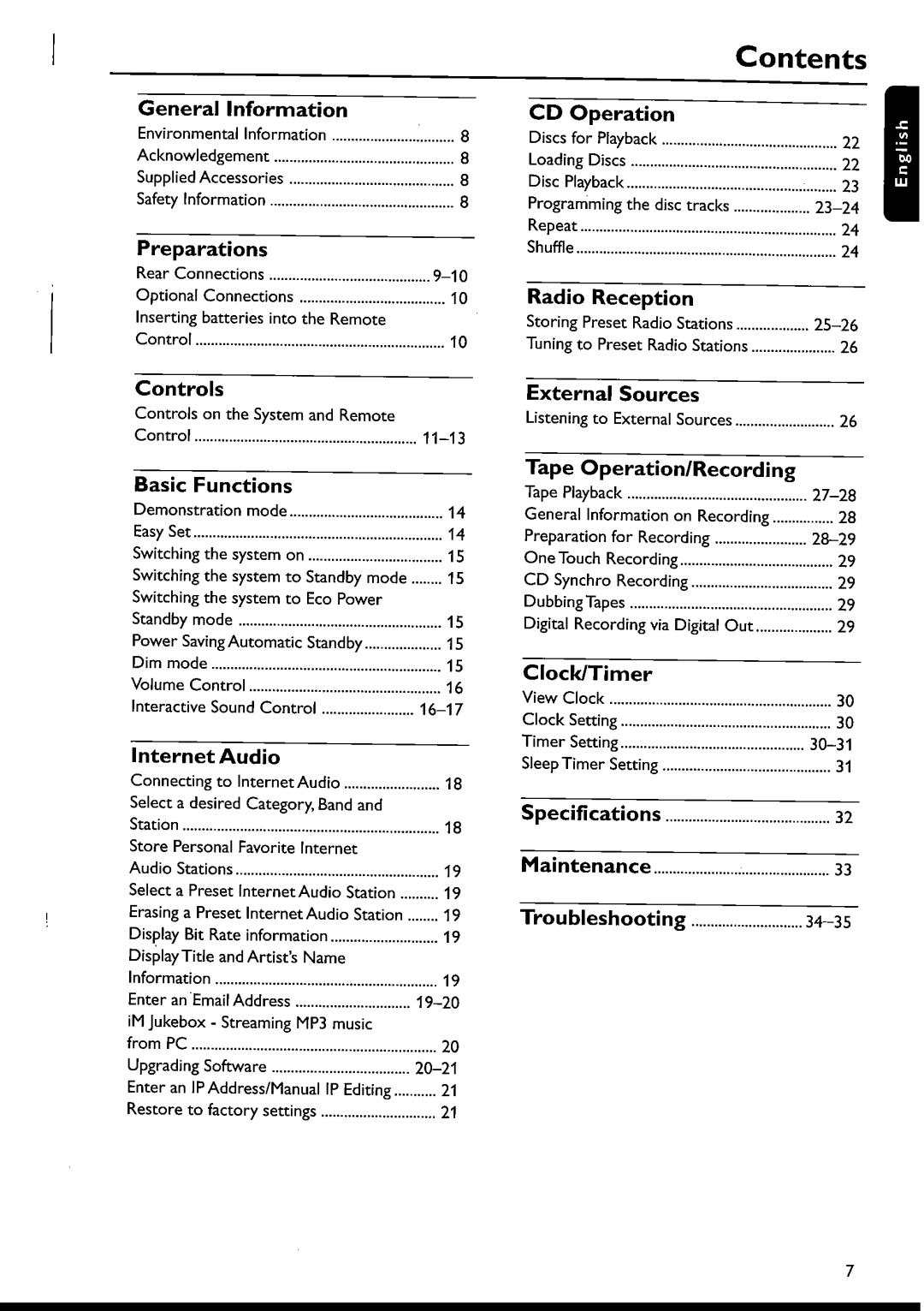 Philips FWI1000 manual 