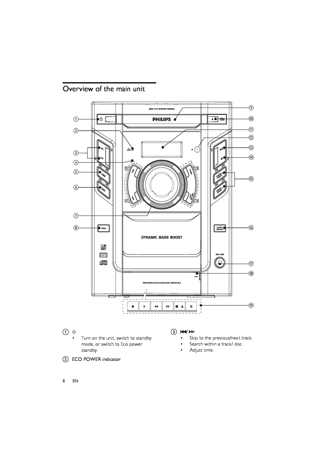Philips FWM154/05 user manual Overview of the main unit 