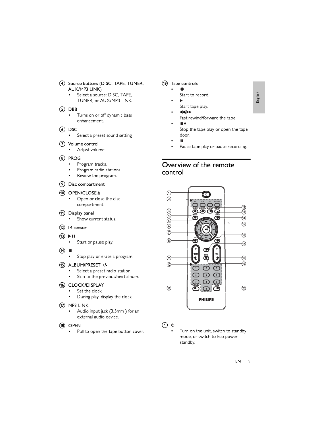 Philips FWM154/05 user manual Overview of the remote control 