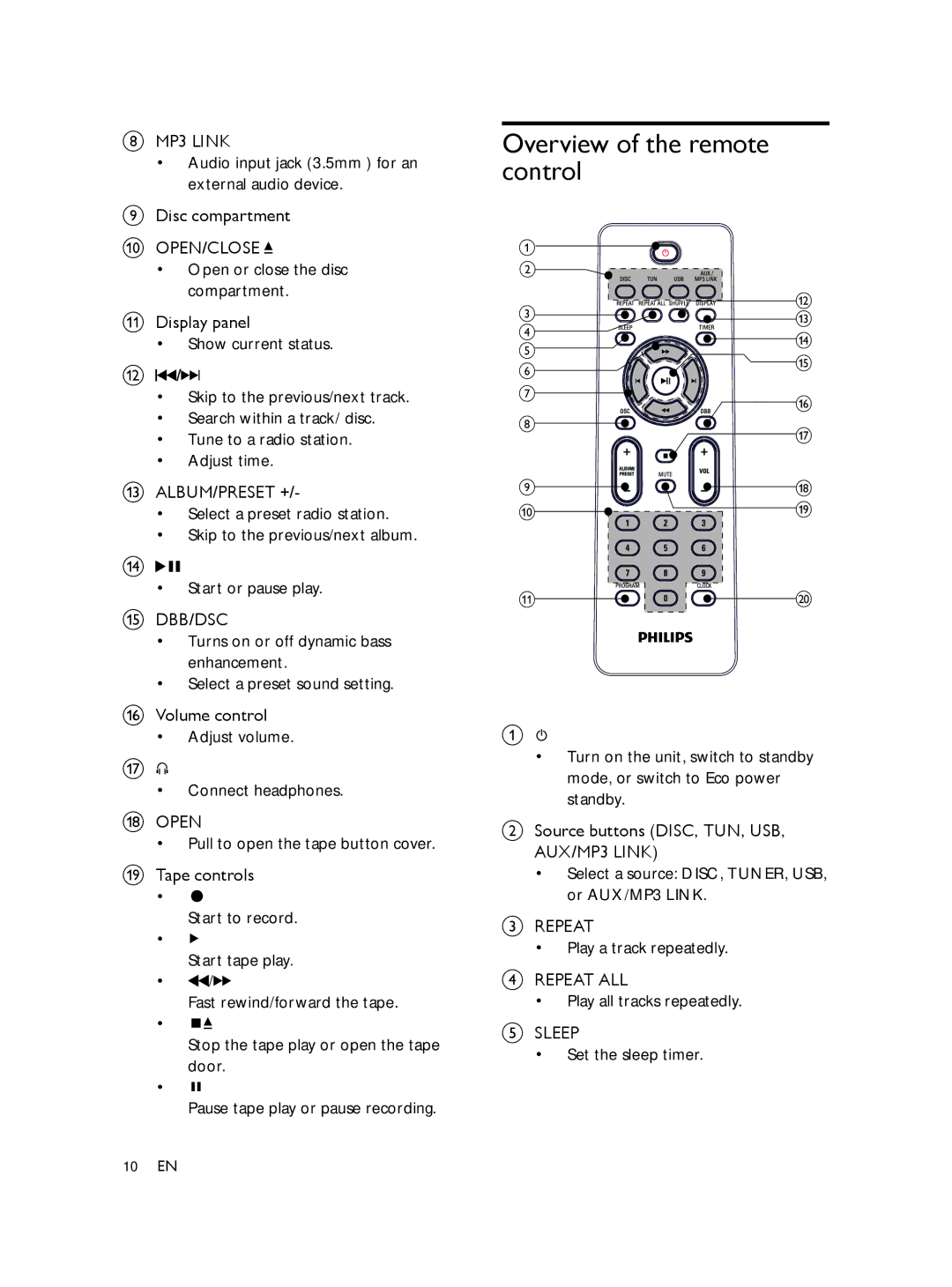 Philips FWM197/05 Overview of the remote control, Select a source DISC, TUNER, USB, or AUX/MP3 Link, Set the sleep timer 