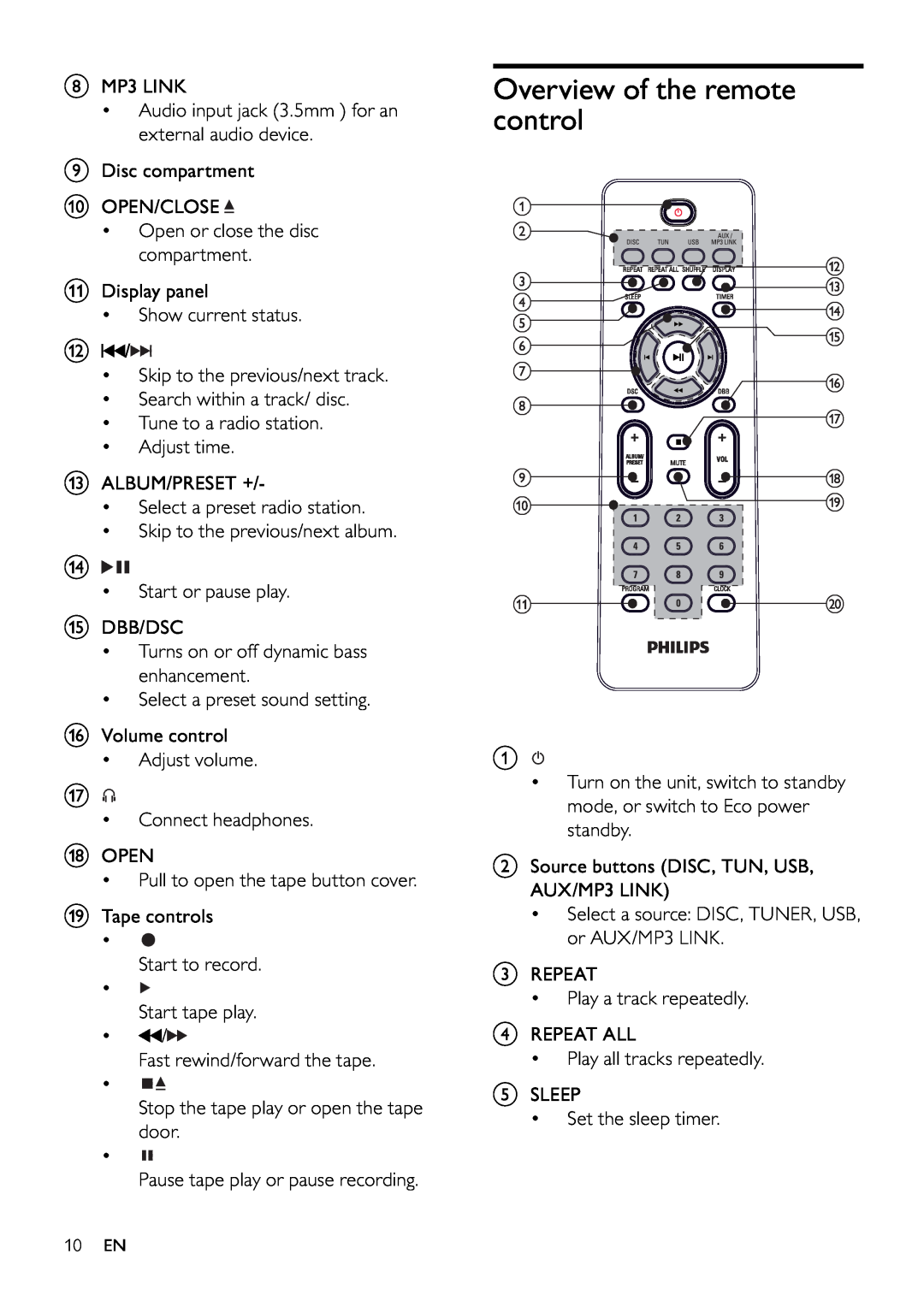 Philips FWM197/12 user manual Overview of the remote control 