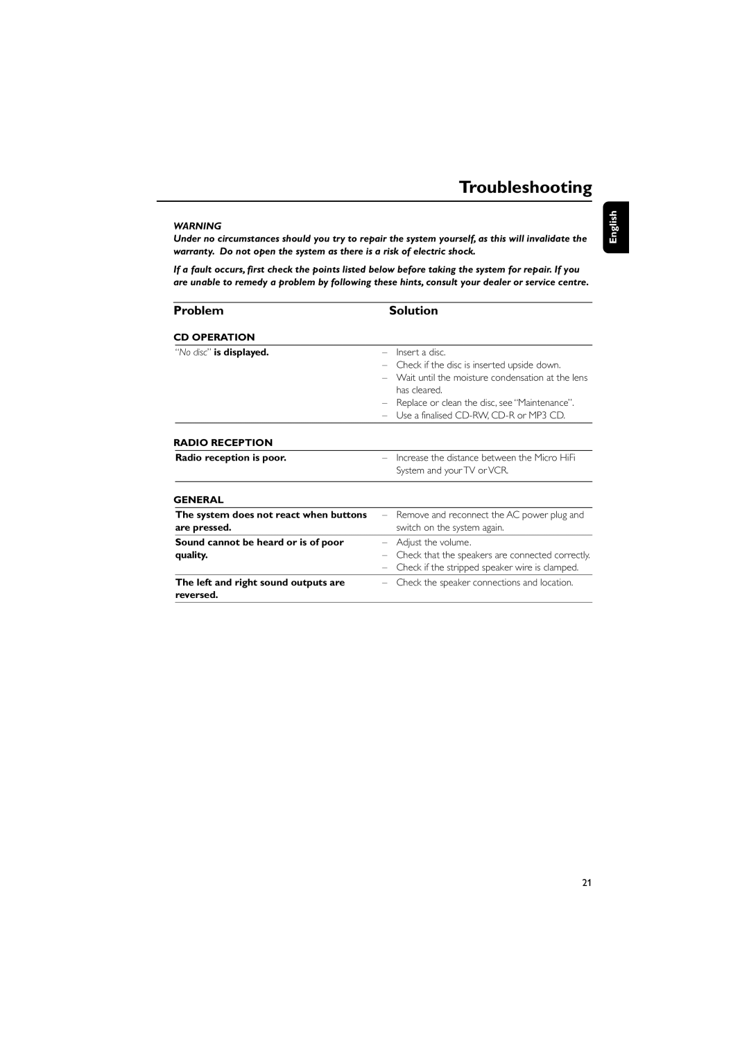 Philips FWM206 user manual Troubleshooting, Problem Solution 