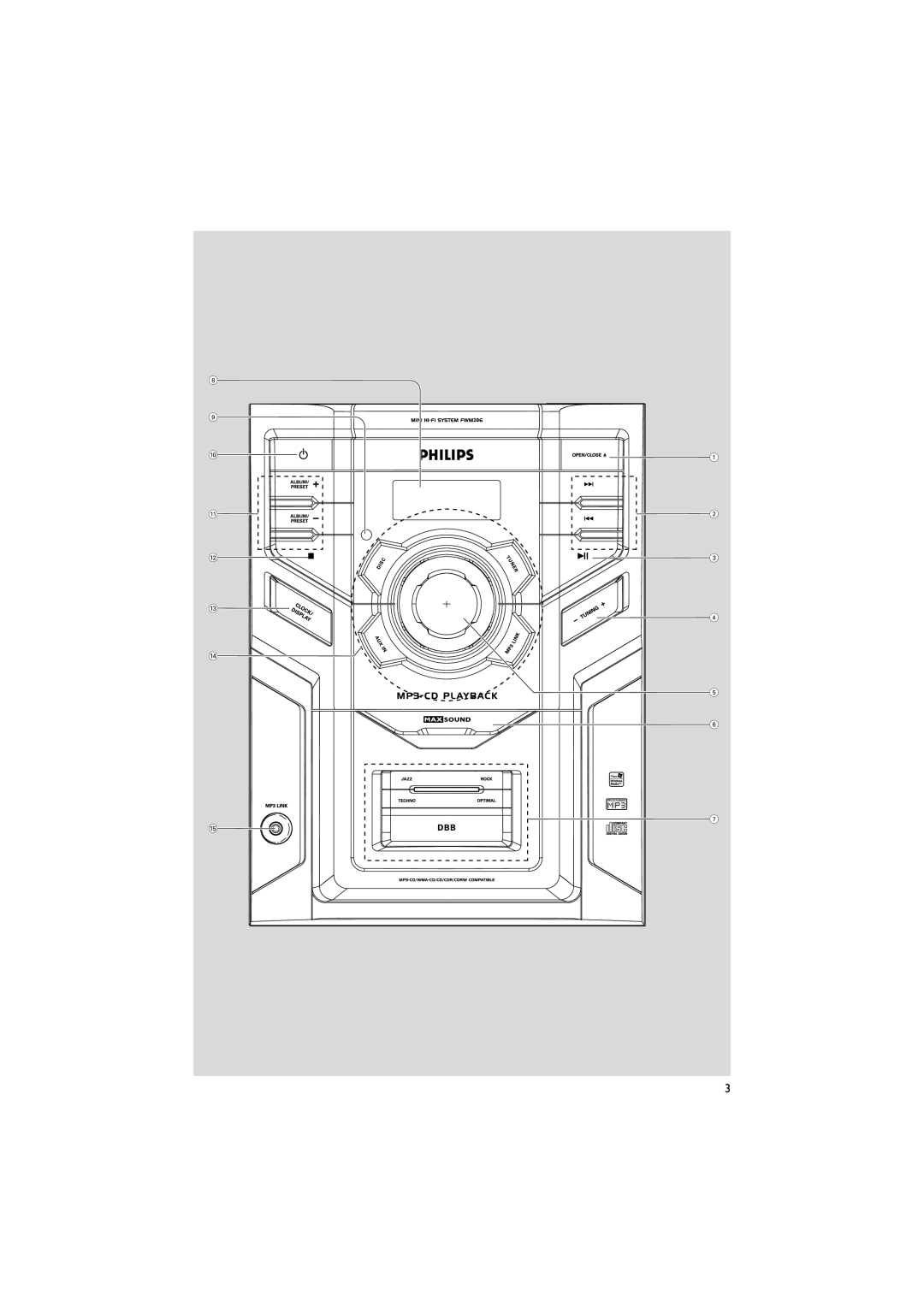 Philips FWM206 user manual 