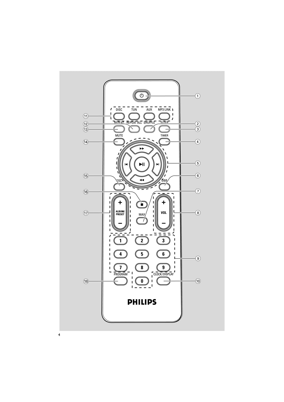 Philips FWM206 user manual 