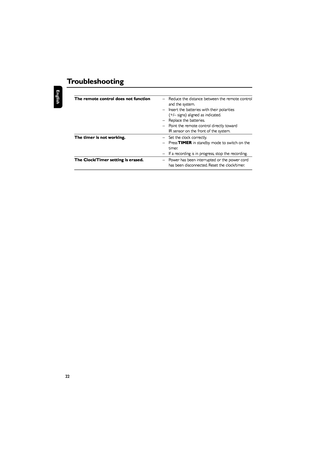 Philips FWM206 user manual Troubleshooting, English, The remote control does not function, The timer is not working 