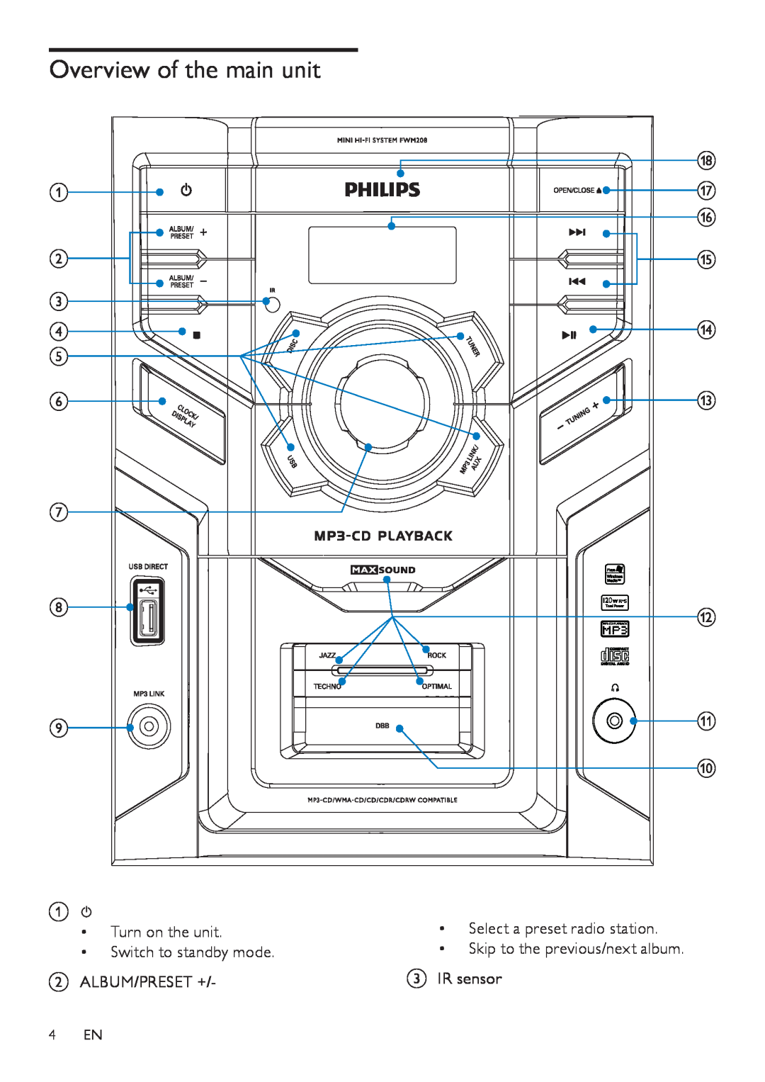 Philips FWM208 user manual Overview of the main unit, b ALBUM/PRESET +, c IR sensor 