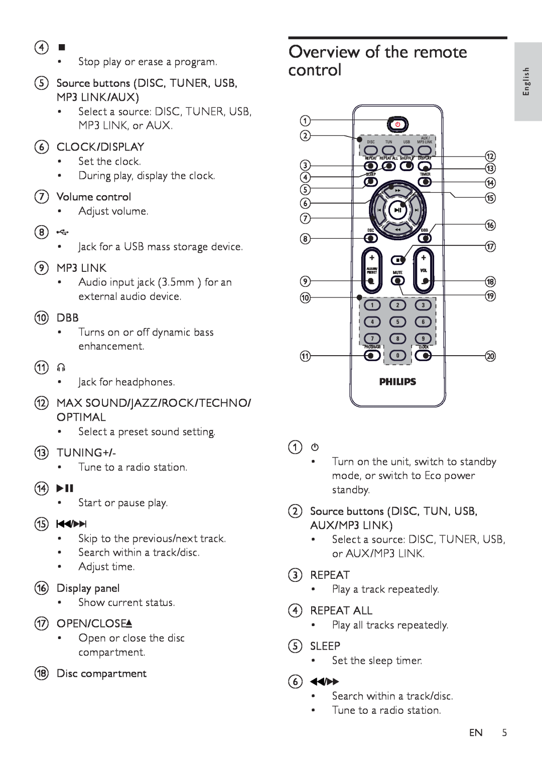 Philips FWM208 user manual Overview of the remote, control 