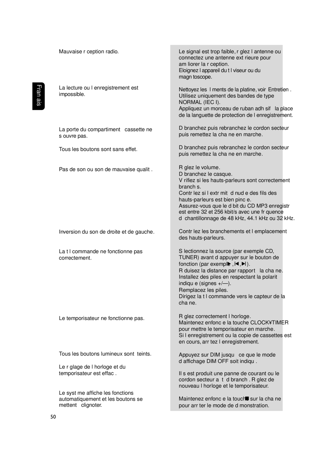 Philips FWM37 manual Utilisez uniquement des bandes de type Normal IEC 