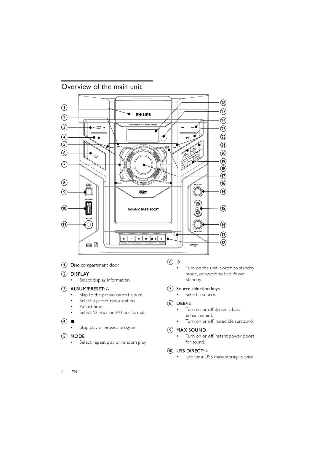 Philips FWM387/12 user manual Overview of the main unit 