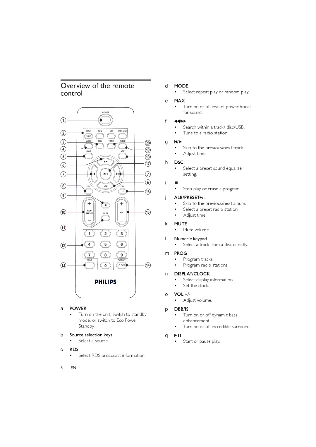 Philips FWM387/12 user manual Overview of the remote control 