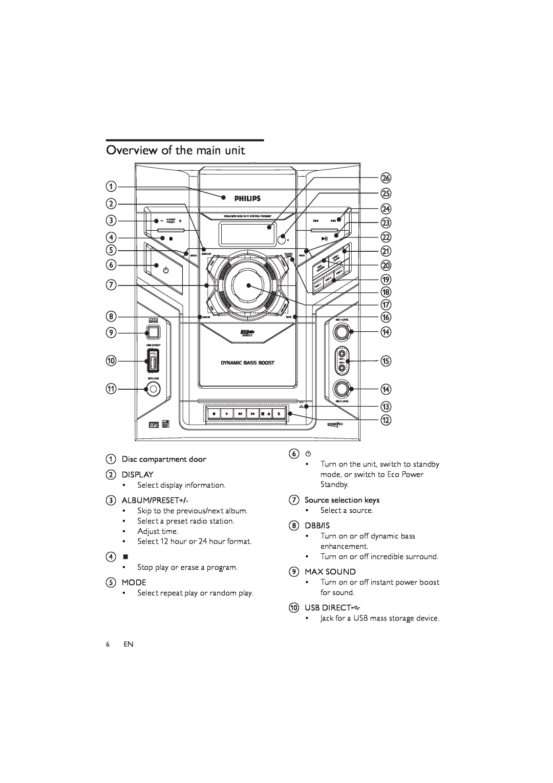 Philips FWM387/12 user manual Overview of the main unit 