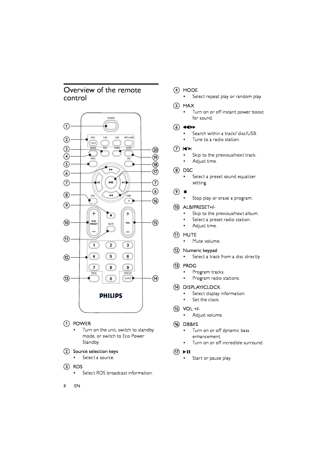 Philips FWM387/12 user manual Overview of the remote control, 8 EN 