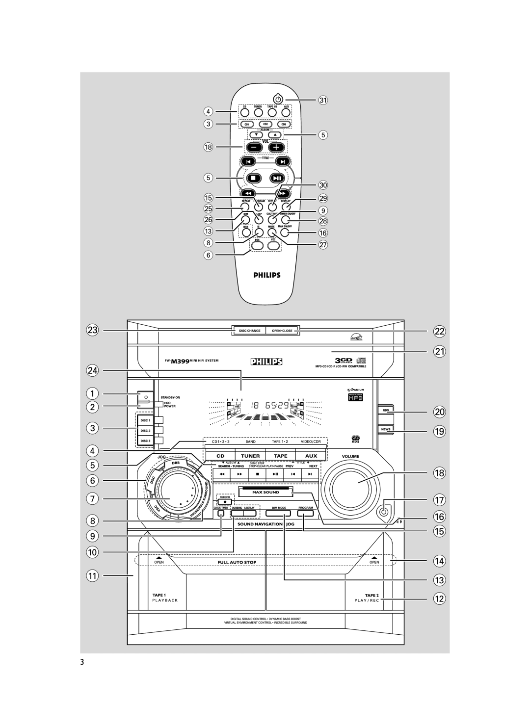 Philips FWM399 manual 