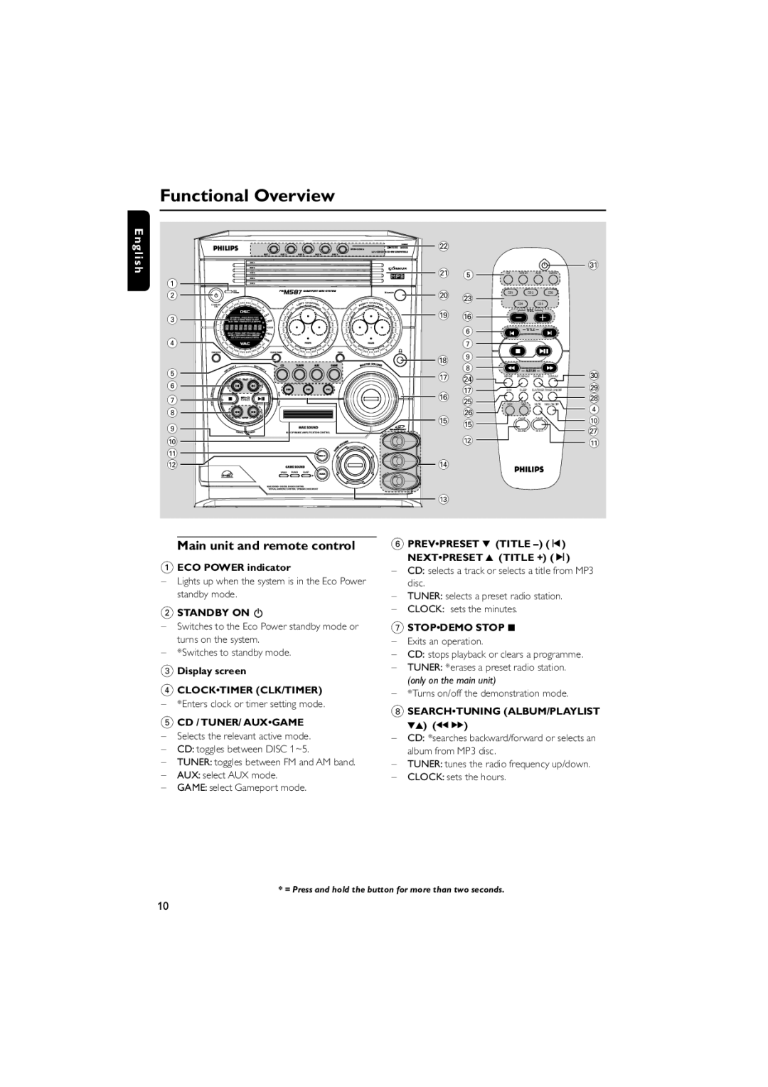 Philips FWM587/37B warranty Functional Overview, Main unit and remote control 