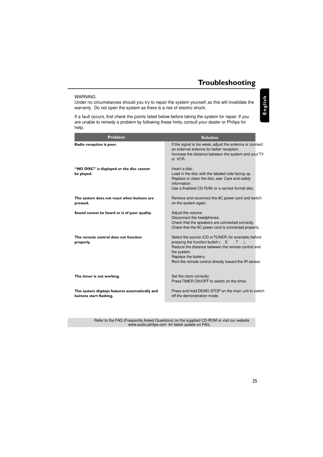 Philips FWM587/37B warranty Troubleshooting, Problem Solution 