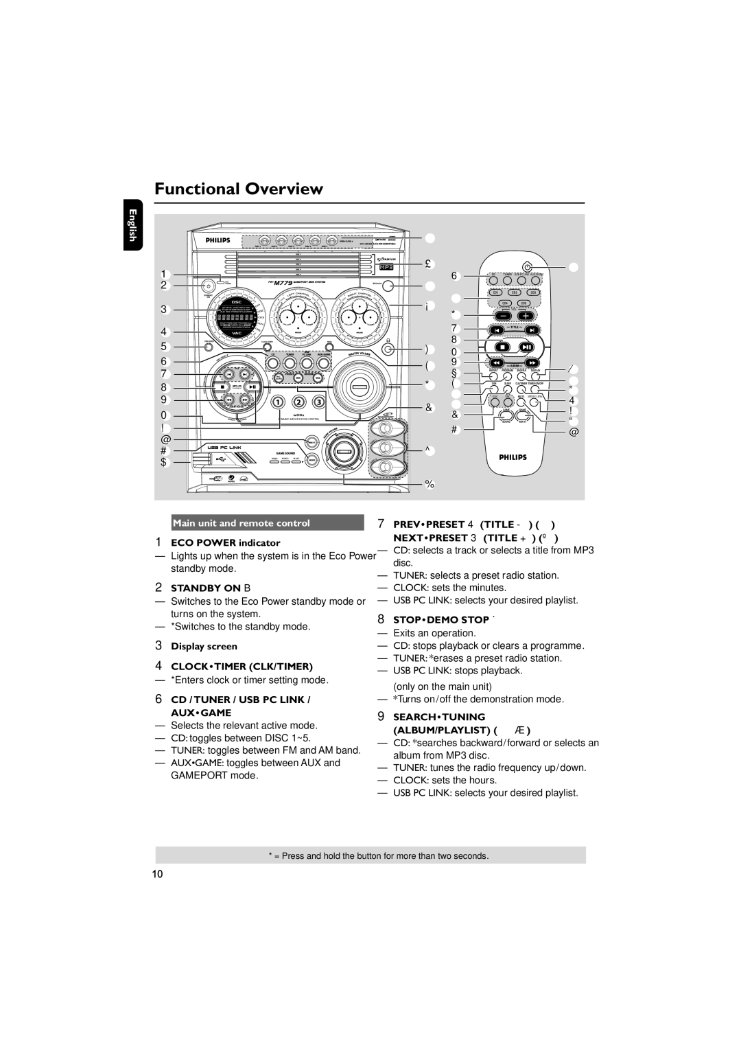 Philips FWM779 warranty Functional Overview, Main unit and remote control 