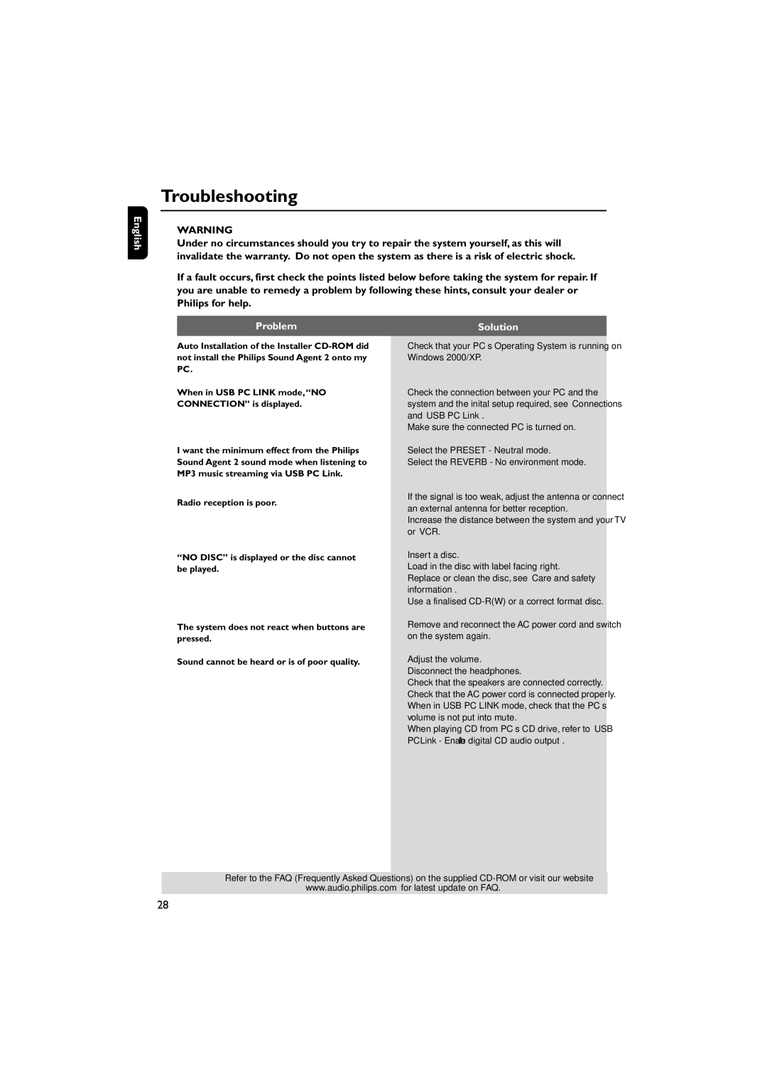 Philips FWM779 warranty Troubleshooting, Problem, Solution 