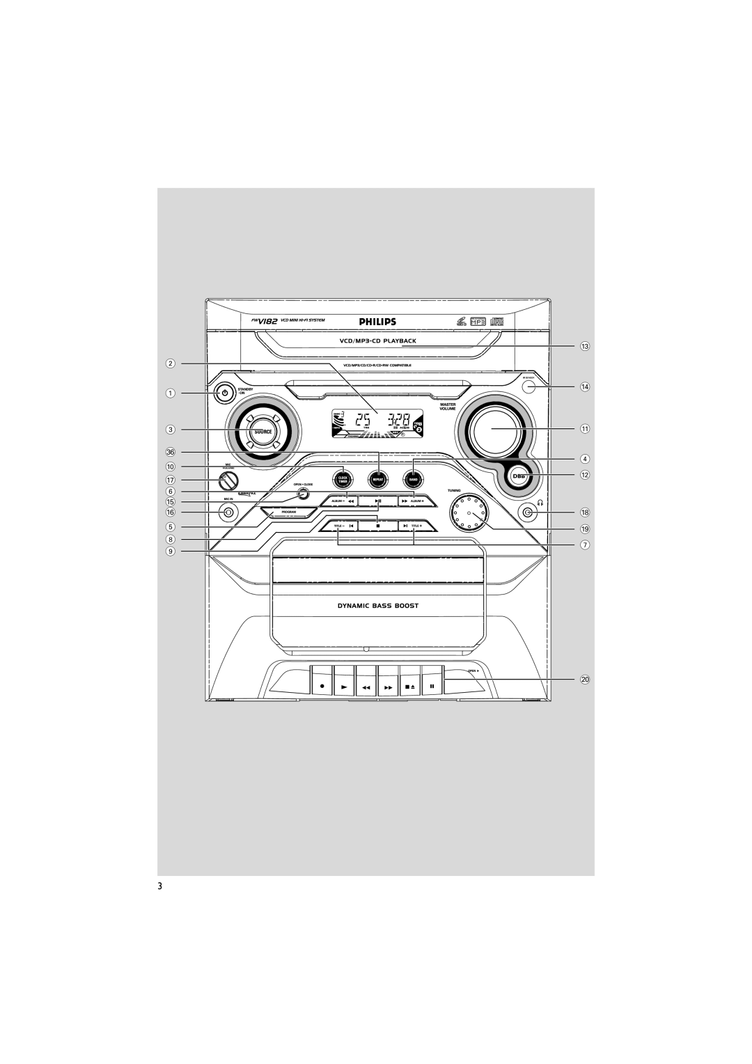 Philips FWV182 manual 