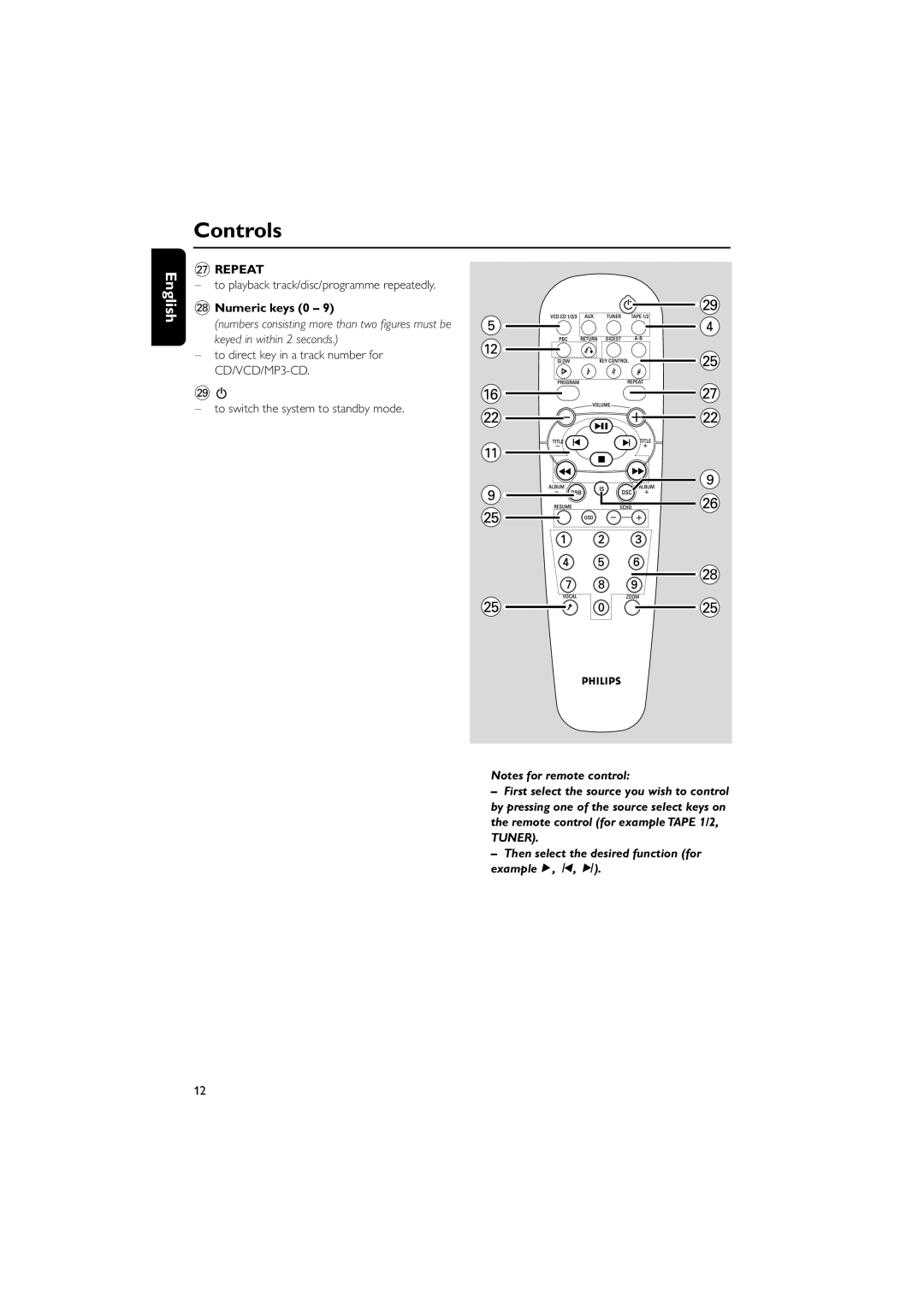 Philips FWV357/55 manual ≥ Repeat, To playback track/disc/programme repeatedly, Numeric keys 0 