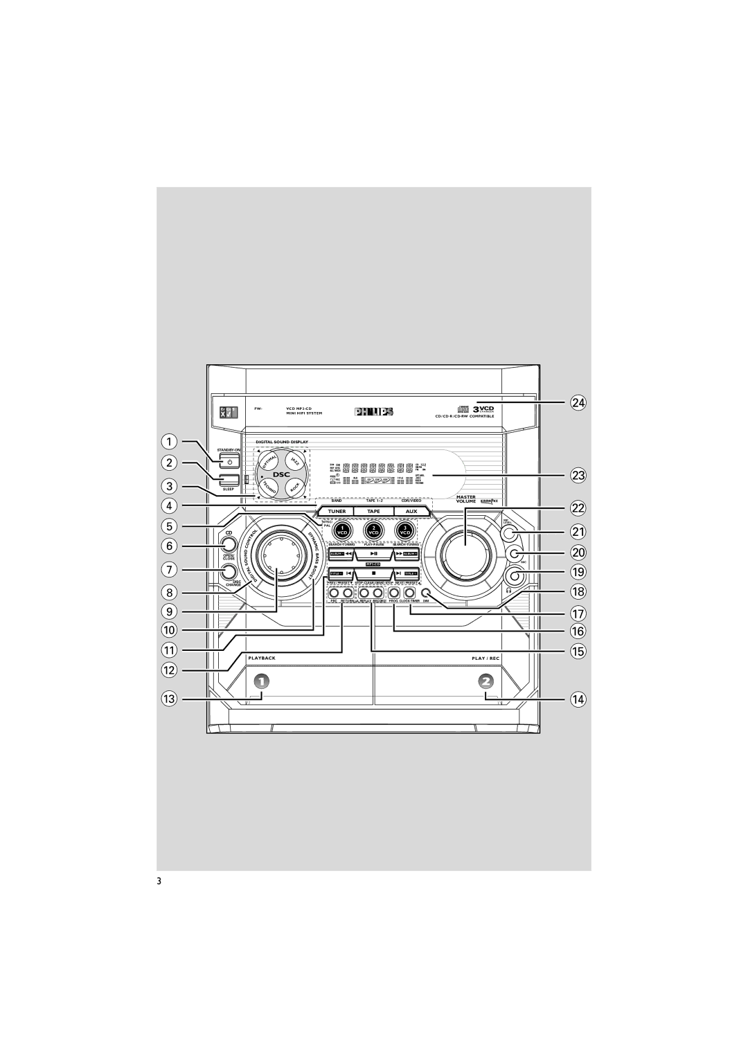 Philips FWV357/55 manual Dsc 