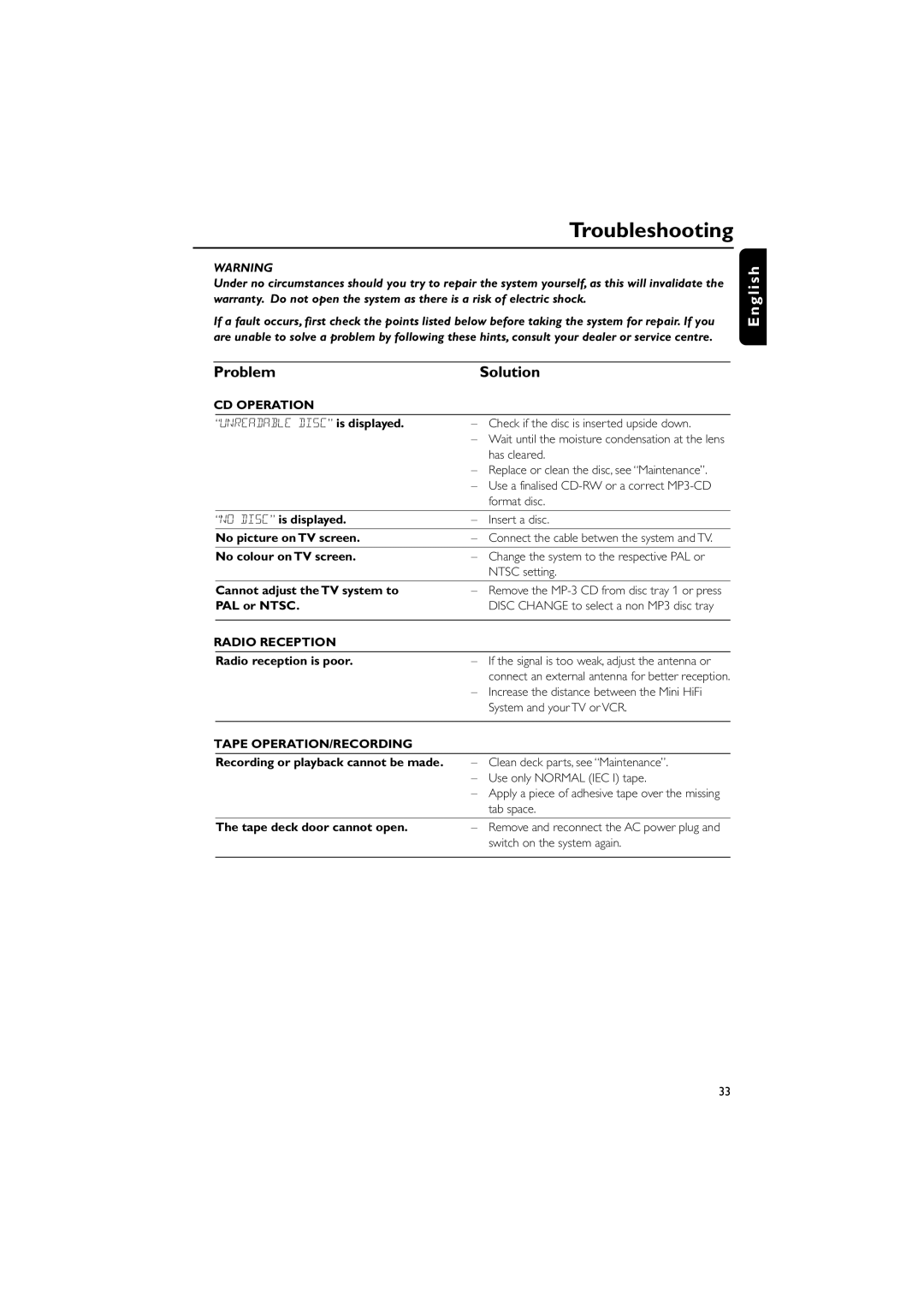 Philips FWV357/55 manual Troubleshooting, Problem Solution, CD Operation, Tape OPERATION/RECORDING 