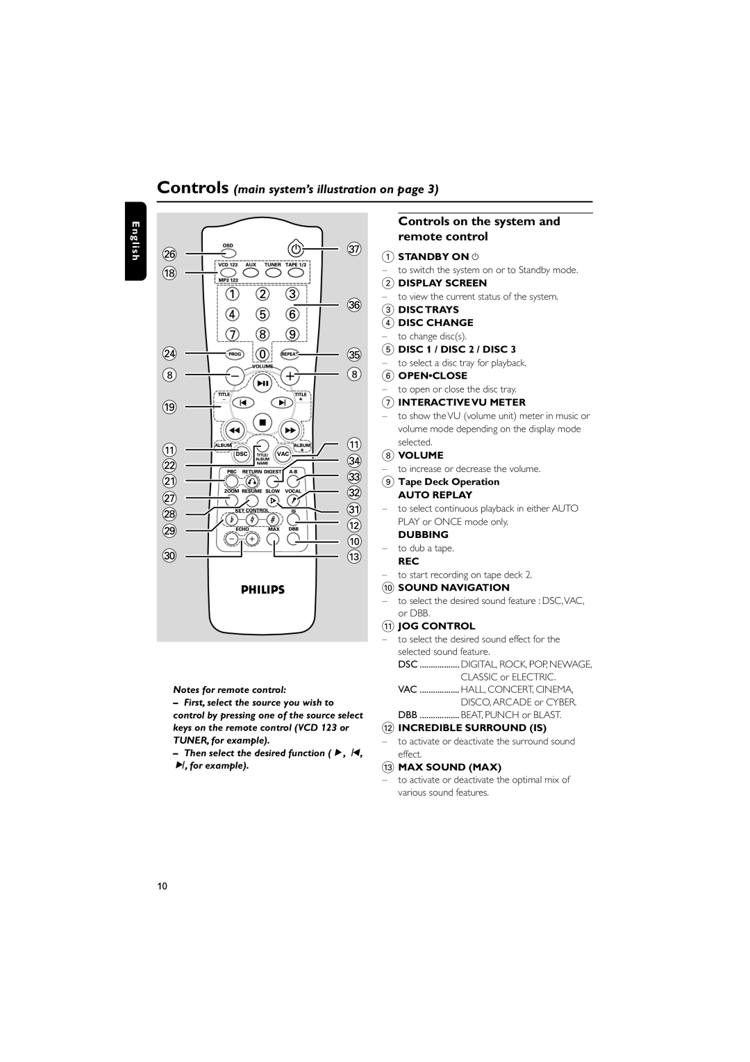 Philips FWV537 manual Controls on the system, Remote control 