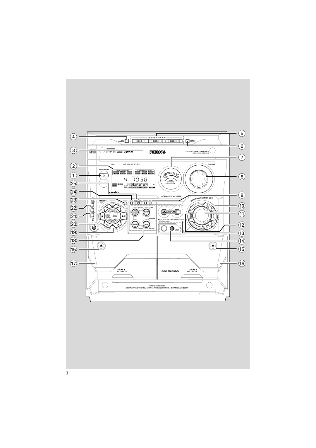 Philips FWV537 manual Dsc 