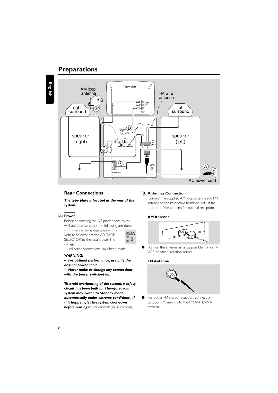 Philips FWV537 manual Rear Connections, Power Antennas Connection, AM Antenna, FM Antenna 