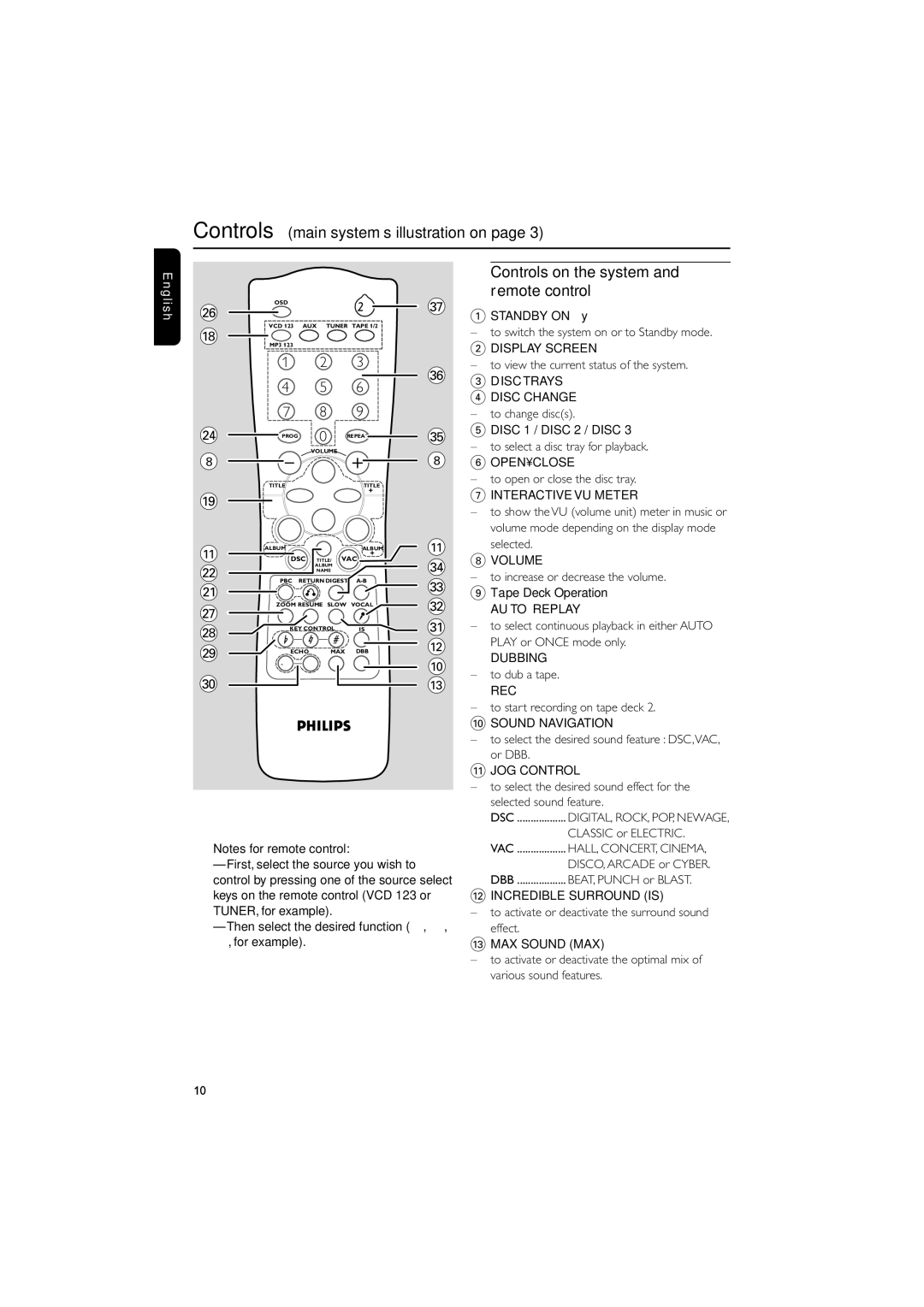 Philips FWV595 manual Controls on the system and remote control 