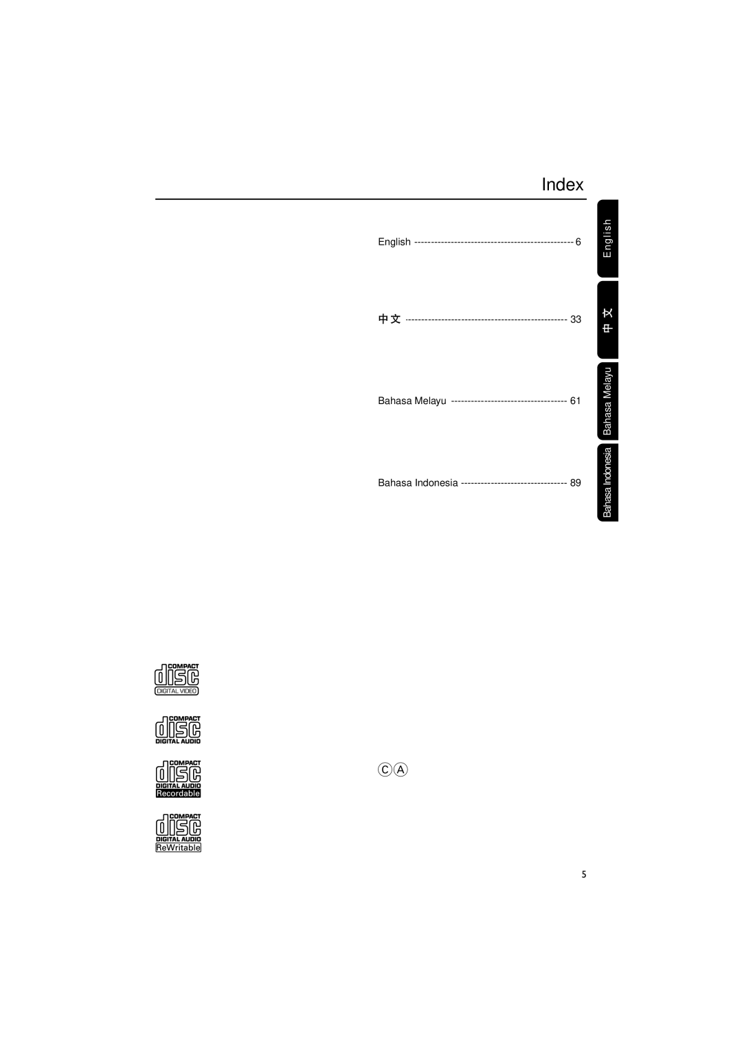 Philips FWV595 manual Index 