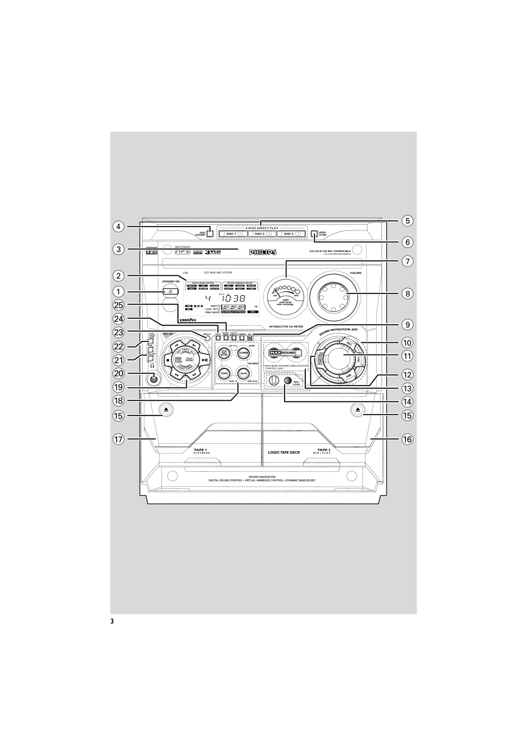 Philips FWV595 manual 2 1 ∞ ≤ £, @ # $ %, Vcd Mini Hifi System 
