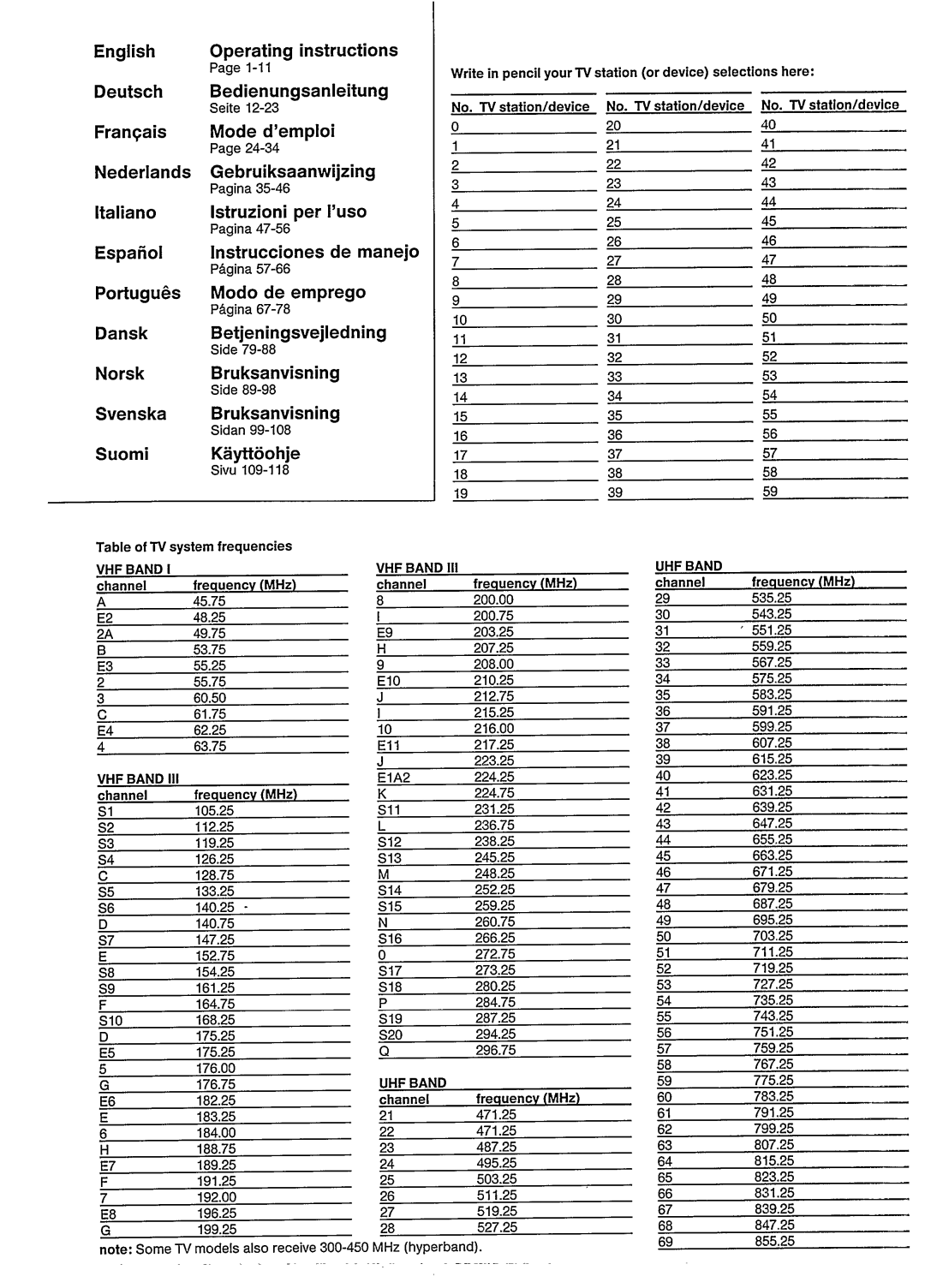 Philips G110 manual 